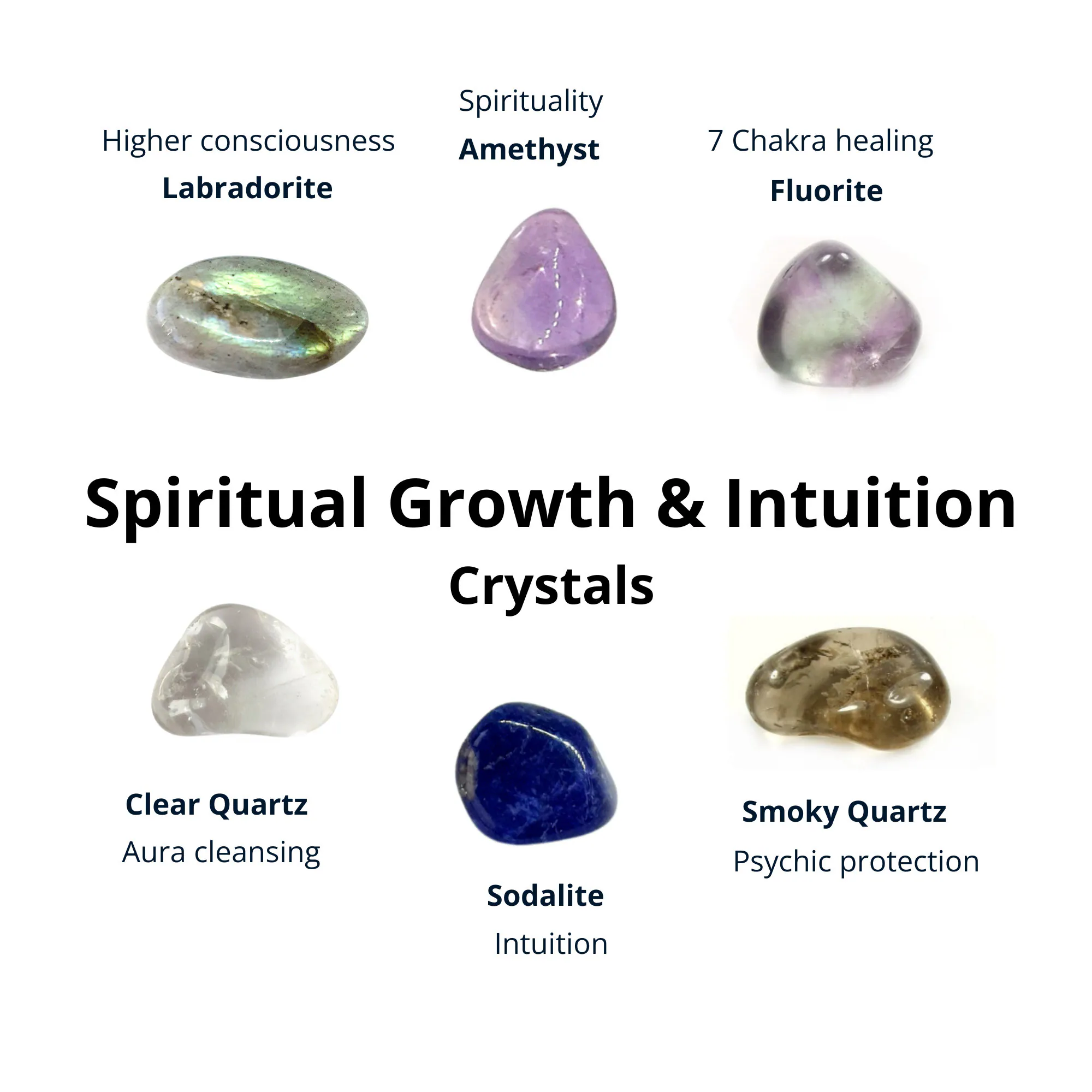 Spiritual Growth and Intuition Crystal Set: Amethyst, Labradorite, Sodalite, Clear Quartz, Smoky Quartz, Fluorite - Healing Crystals