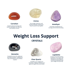 WEIGHT LOSS SUPPORT Crystal Set: Carnelian, Citrine, Amethyst, Hematite, Clear Quartz, Lepidolite, Healing Stones, Gemstones
