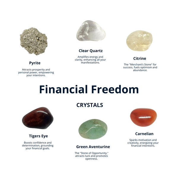 FINANCIAL FREEDOM Crystal Set, Pyrite, Clear Quartz, Citrine, Tigers Eye, Green Aventurine, Carnelian, Healing Crystals