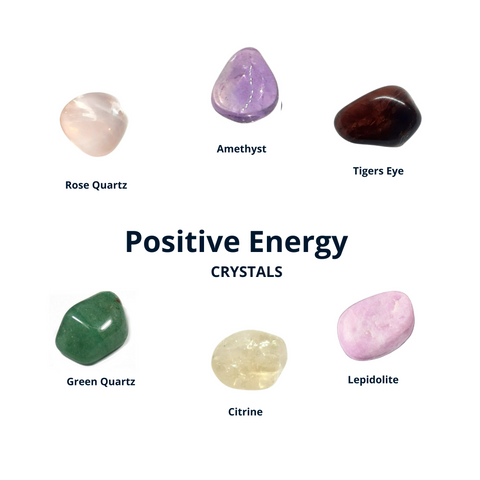 Positive Energy Manifestation Crystal Set: Rose Quartz, Amethyst, Tigers Eye, Green Quartz, Citrine, Lepidolite