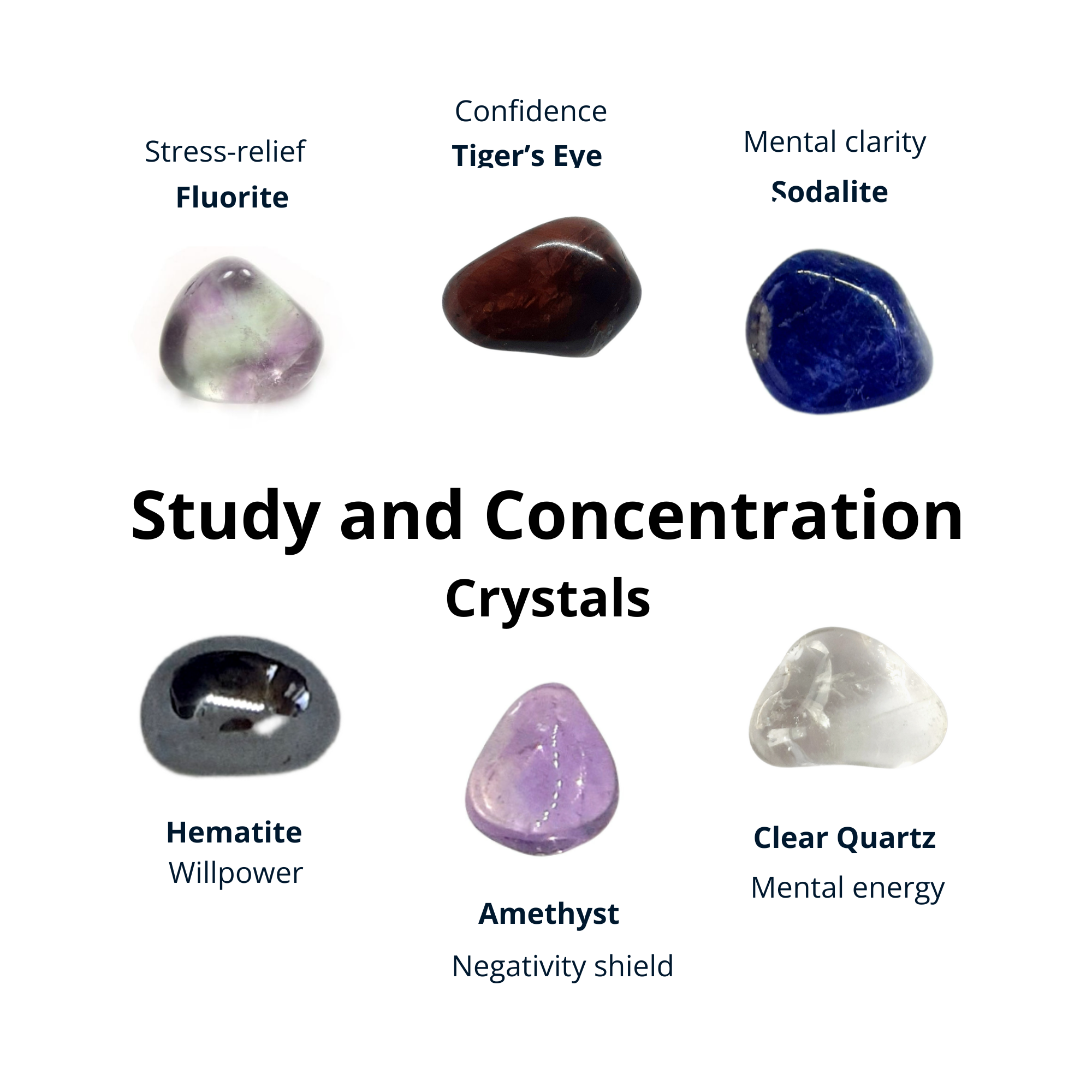 STUDY AND CONCENTRATION, Crystal Set: Rose Quartz, Green Aventurine, Sodalite, Tiger’s Eye, , Amethyst. Citrine, Healing Crystals and Stones