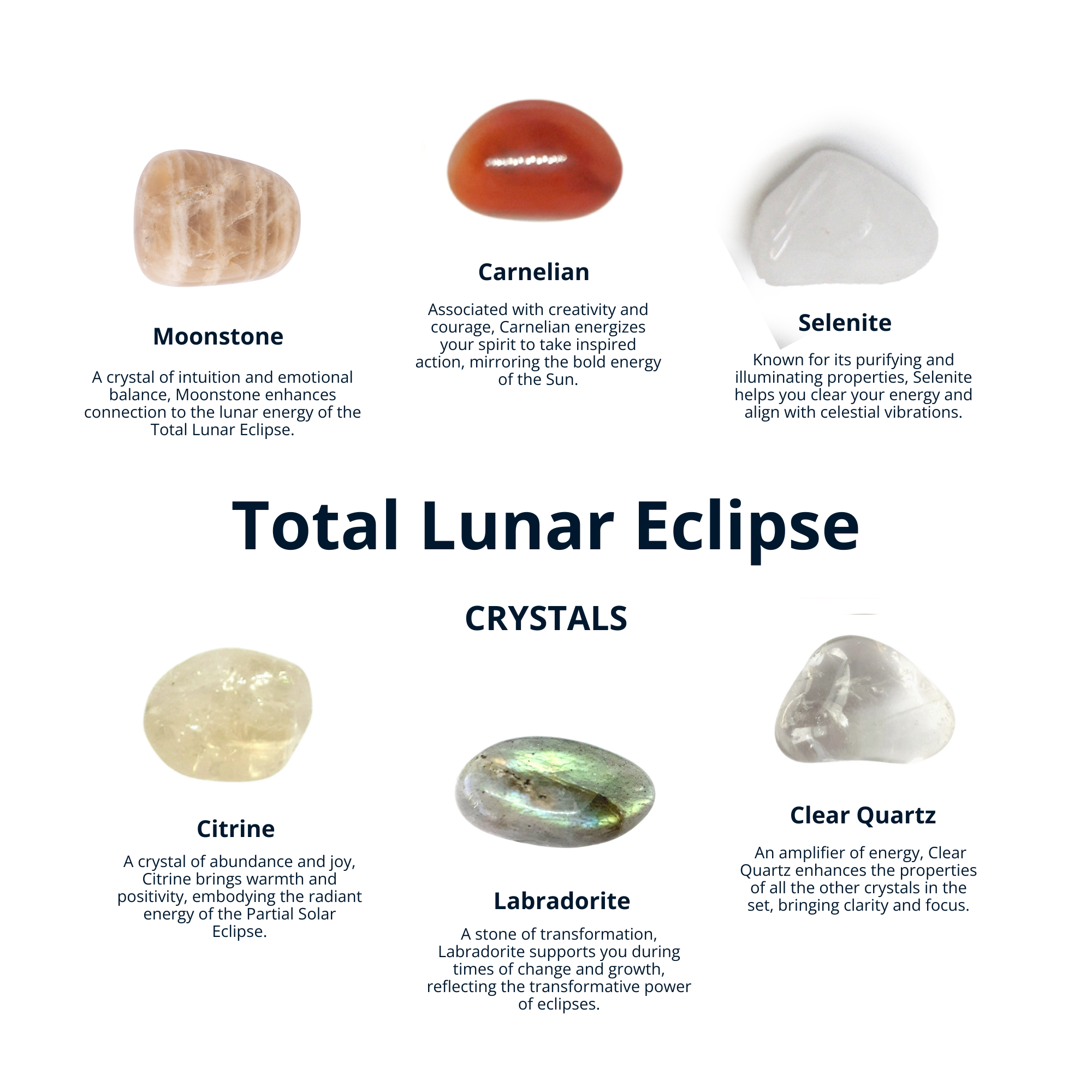 TOTAL LUNAR ECLIPES Crystals Set, Moonstone, Carnelian, Selenite, Citrine, Labradorite, Clear Quartz, Healing Crystals and Stones, Gemstones