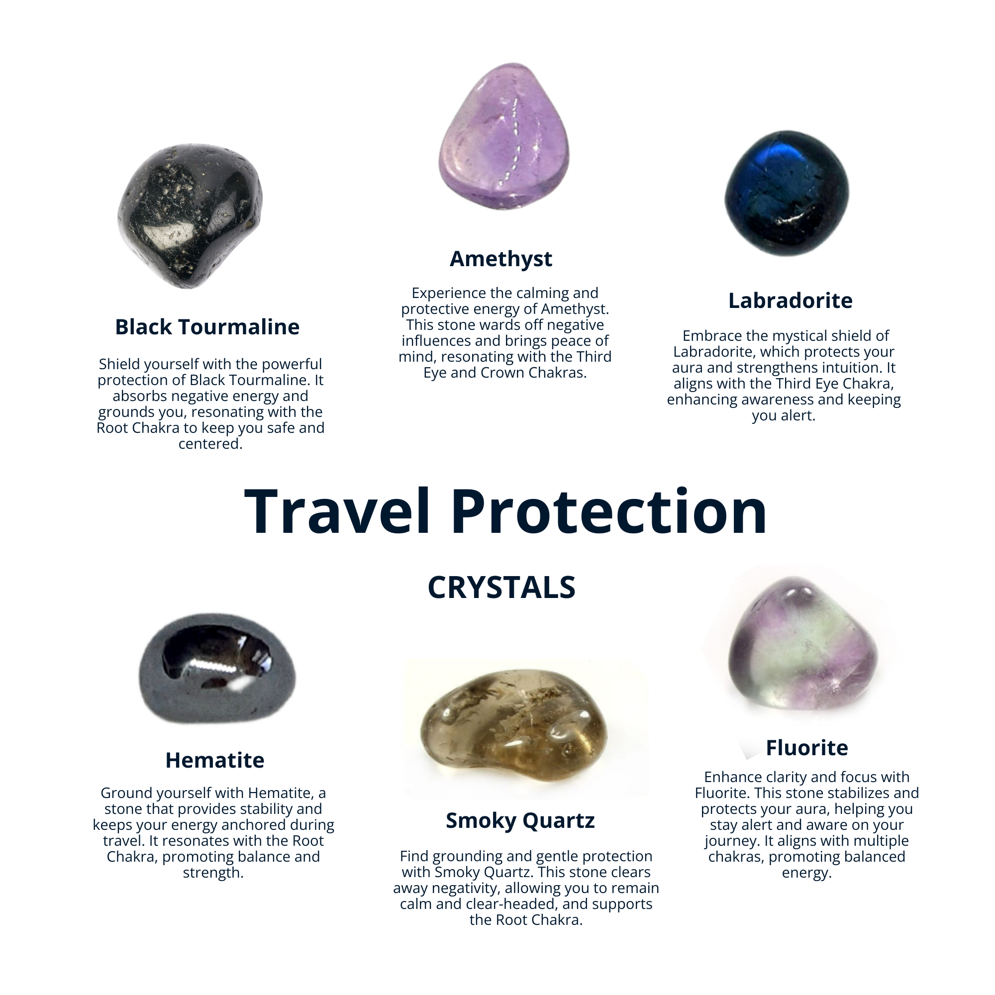 Travel Protection Crystal Set, Healing Stones Set