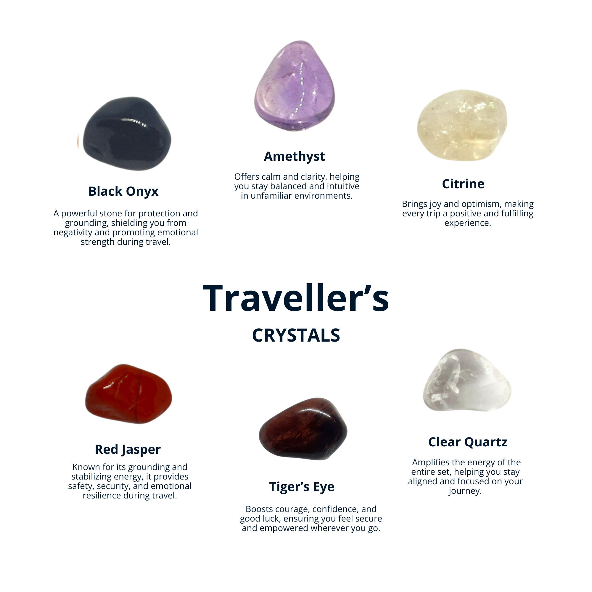 TRAVELERS CRYSTAL SET, Protection, Adaptability, Grounding: Black Onyx, Amethyst, Citrine, Red Jasper, Tigers Eye, Clear Quartz, Healing Gem