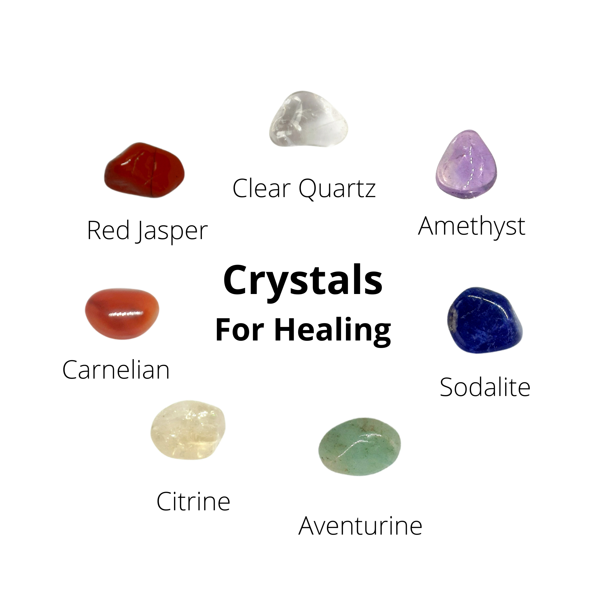 Crystals for Healing