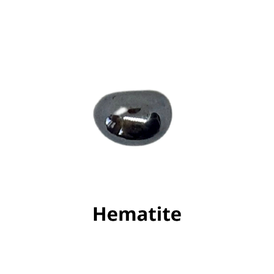 Hematite Crystal Meaning